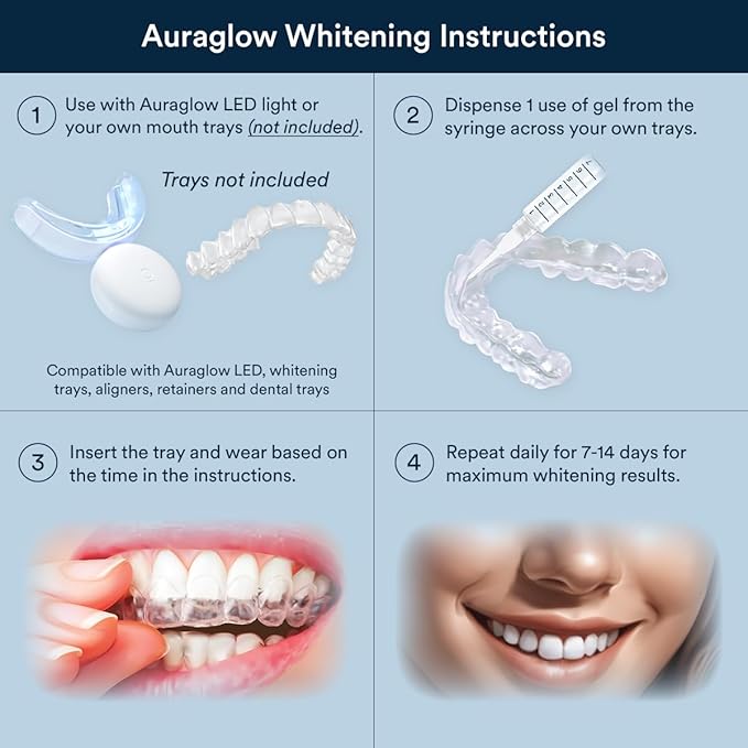 AuraGlow Teeth Whitening Gel Syringe Refill Pack, 44% Carbamide Peroxide, (3X) 5ml Syringes, 30 Treatments