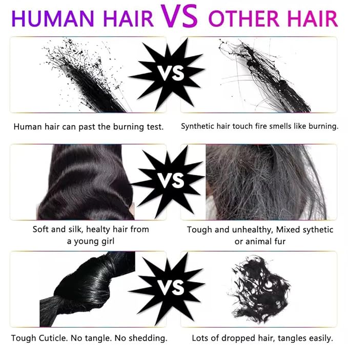 Wear and Go Glueless Wigs Human Hair Pre Plucked Pre Cut 7x5 HD Lace Body Wave Lace Front Wigs Human Hair 180% Density Put on and Go Glueless Wig for Black Women 18 Inch