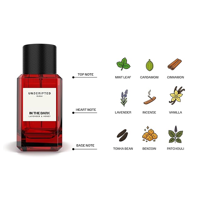Unscripted In The Dark - Perfumes for Women and Men - Women and Men Cologne with Cardamom, Lavender, Vanilla, and Tonka Bean - Travel Size - 3.4 oz