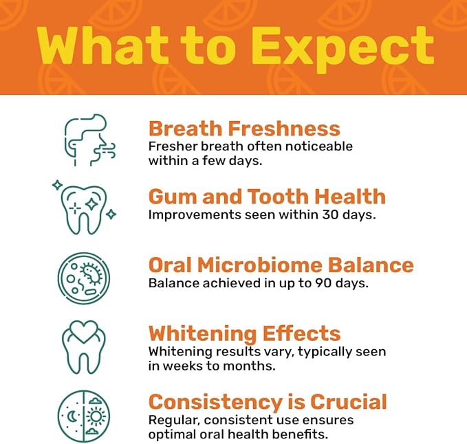 ProBiora Oral-Care Chewable Probiotic Tablets | Probiotic Supplement for Women & Men | Healthier Teeth & Gums | Fresher Breath | Whiter Teeth | 30 Count | Pack of 3 | Orange