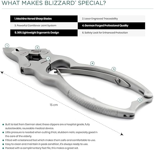 Toenail Clippers by Blizzard – Medical Grade Double Action Toe Nail Nipper Cutter for Thick Nails Seniors – 6 inch German Tool Double Spring