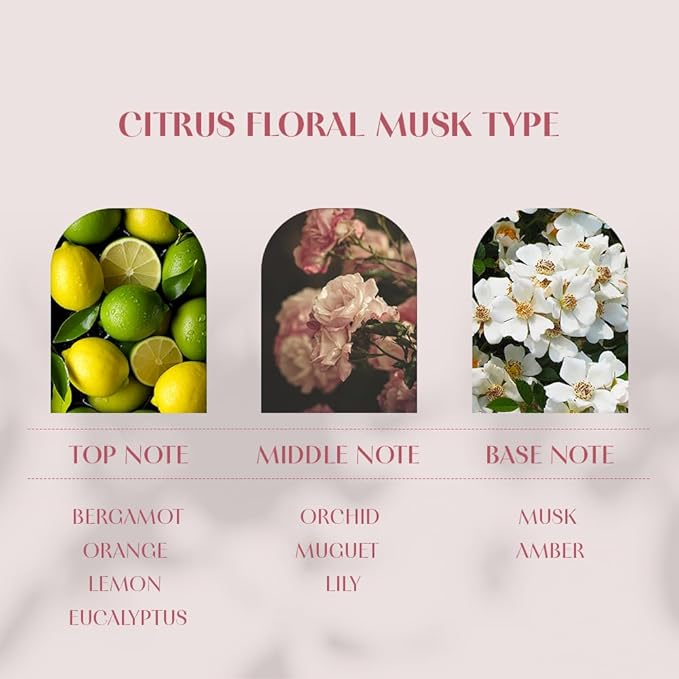 ULTRAV Deep Moisture Fragrant Hand Cream, 1.69 oz, Smooth, Moisturizing