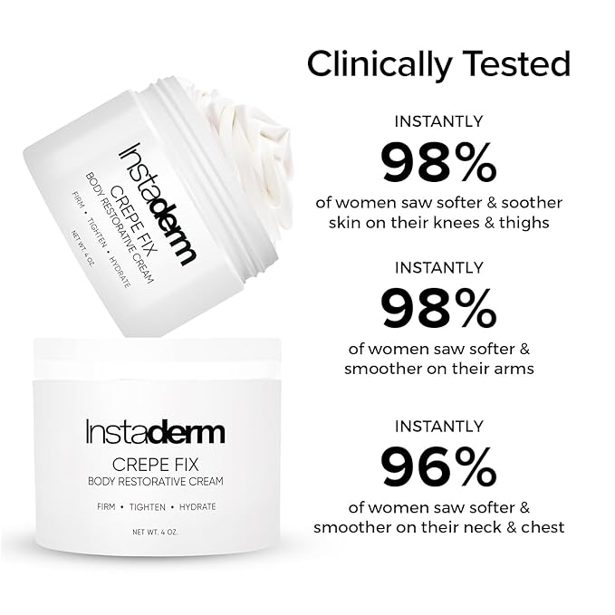 Crepe Fix Body Restorative Cream – Anti-Aging Wrinkle Cream, Support Skins Natural Elastin & Collagen Production to Restore, Lift, Tighten, Hydrate & Smooth Thinning Aged Crepey Skin. 4OZ