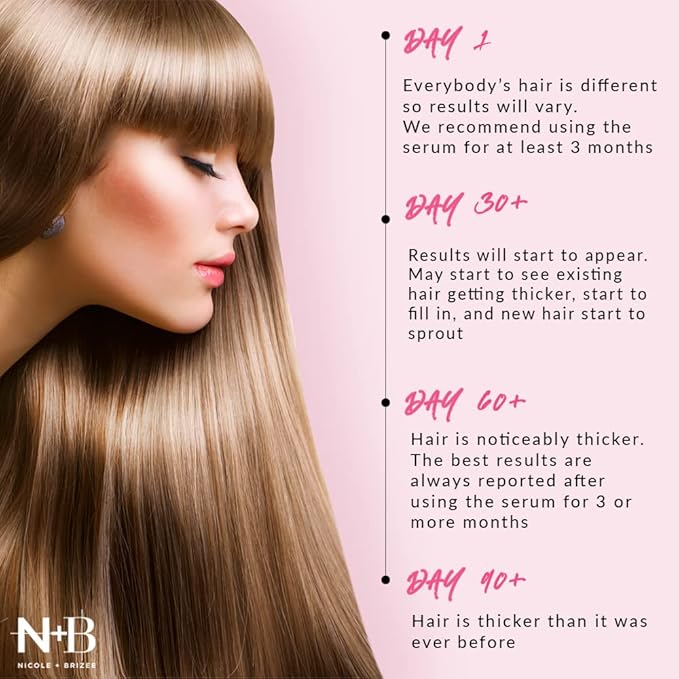 Natural Hair Growth Serum with Biotin, AnaGain, Baicapil, Peppermint Oil