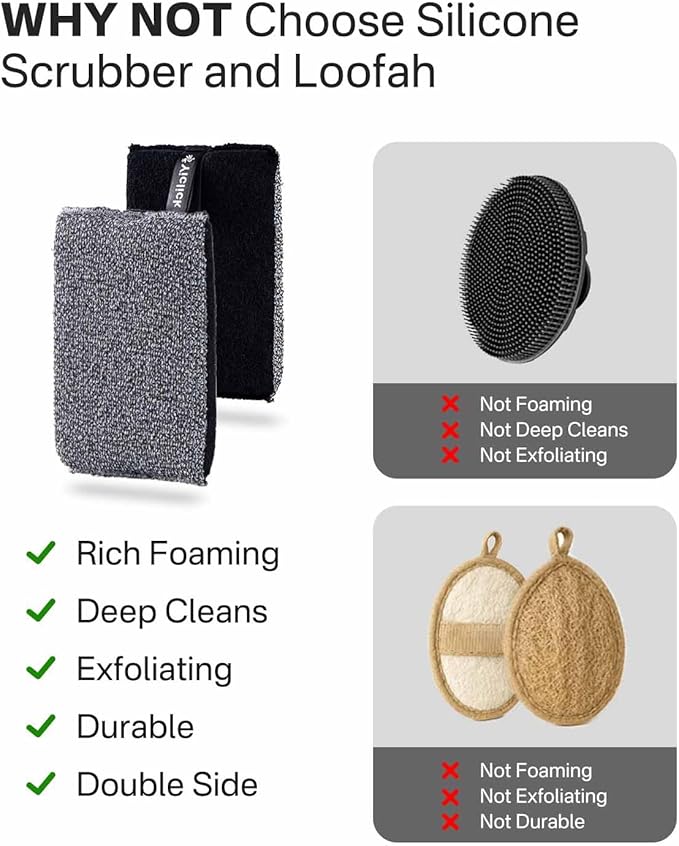 Yiclick Exfoliating Body Scrubber & Shower Exfoliator (2 Pack) – Mens Body Scrubber & Womens Sponge, Exfoliating Washcloth with Handle, Dead Skin Remover Loofah for Body (Rectangle)