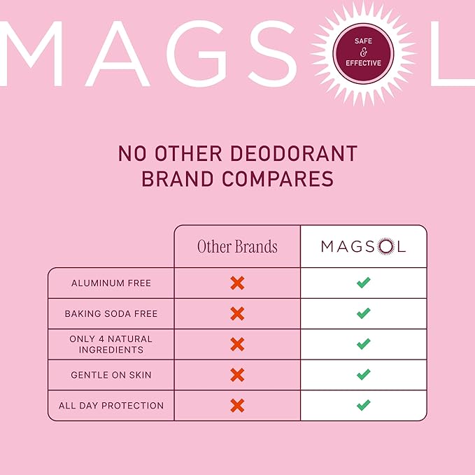 MAGSOL Magnesium Deodorant for Women, Aluminum Free, Baking Soda Free, Natural Deodorant for Sensitive Skin, Long Lasting Odor Protection with Sweet Almond Oil, Rose 2.6 oz
