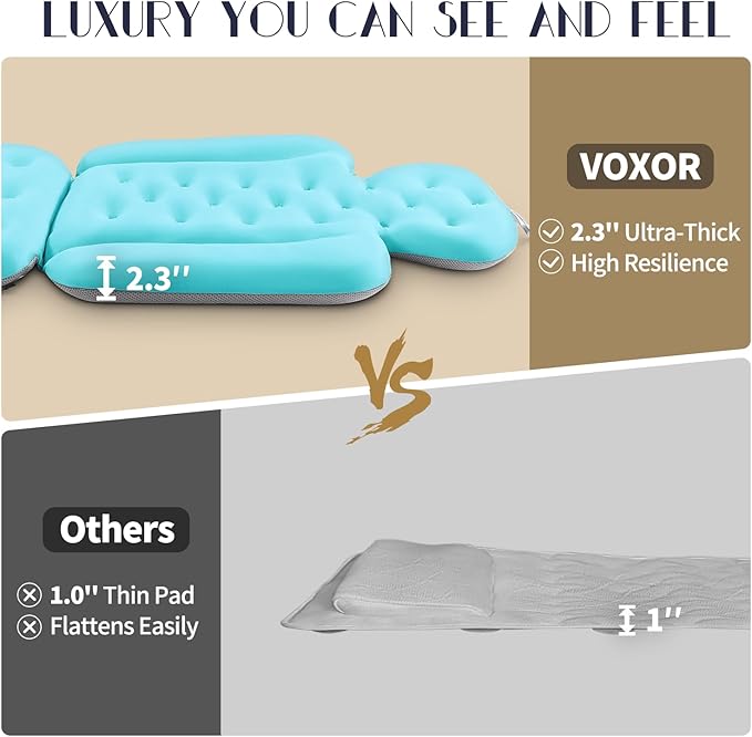 Full Body Bath Pillow for Bathtub, Thick Bathtub Cushion with Laundry Bag, Luxury Tub Pillow for Bath for Headrest Neck and Back Support Ocean Blue 56" x 16"