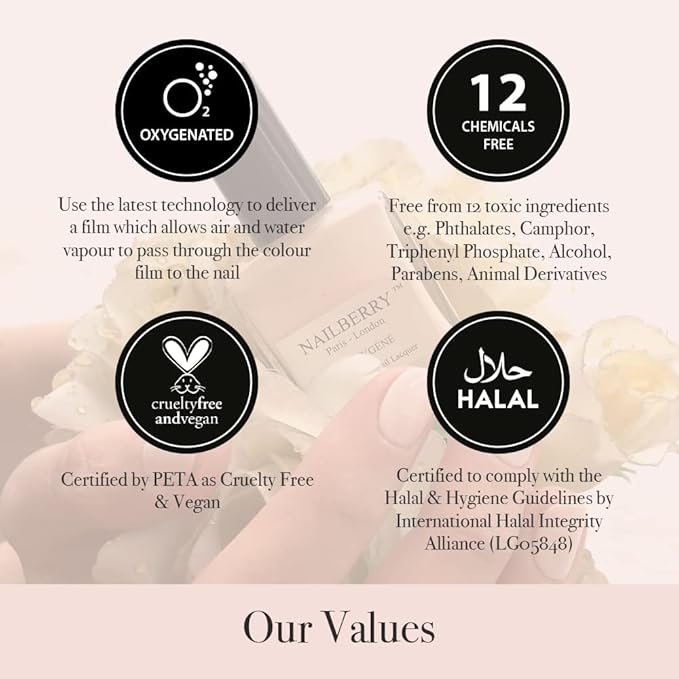 Nailberry L'Oxygéné Oxygenated Nail Lacquer | Strawberry Jam | Dark Red With Pink Opaque | UV Protected Long-Wear Nail Polish | 12-Free | Vegan | Certified Halal | Cruelty & Gluten Free | 15 ml