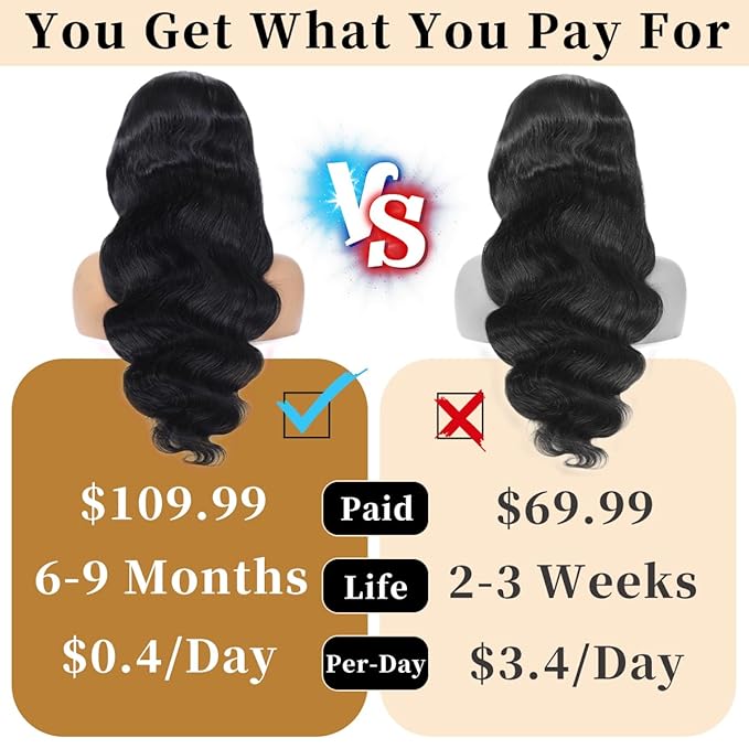13x6 Body Wave HD Transparent Lace Frontal Wigs Human Hair 220 Density Body Wave Lace Front Wigs Human Hair Pre Plucked Glueless Human Hair Wig for Women 24 Inch