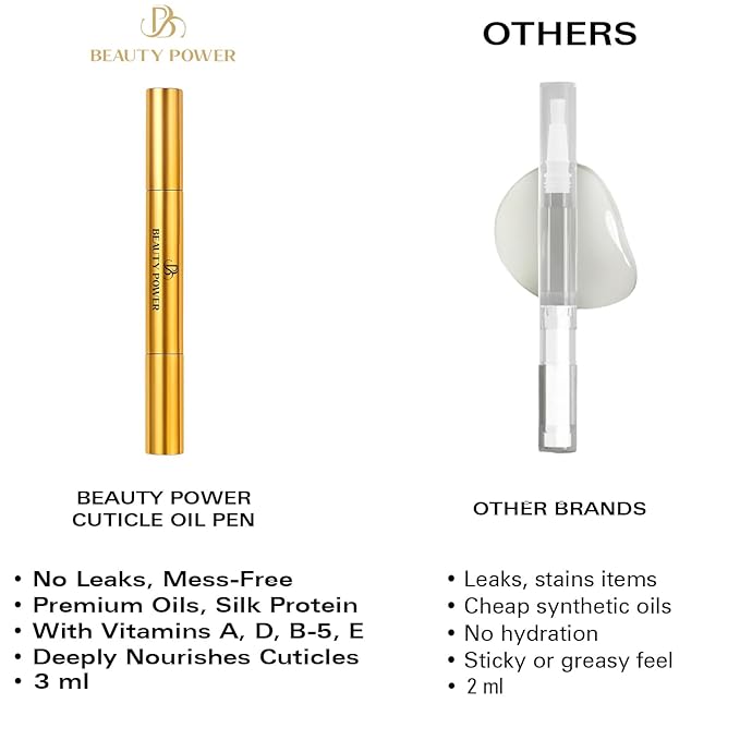 Nail Oil Cuticle Pen - Orange - Nail Strengthener & Growth Serum with Vitamin A, D, E, B5, Grapeseed & Natural Oils - Repair for Brittle, Peeling, Thin Nails - Twist Brush Pen