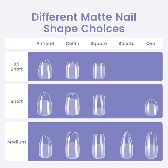 Medium Square Nail Tips: 240PCS Soft Gel Clear Square Pre-Shaped Nails Tips, 12 Sizes Full Cover Fake Press on Nails for Acrylic Nail Tip Home DIY Salon Nails