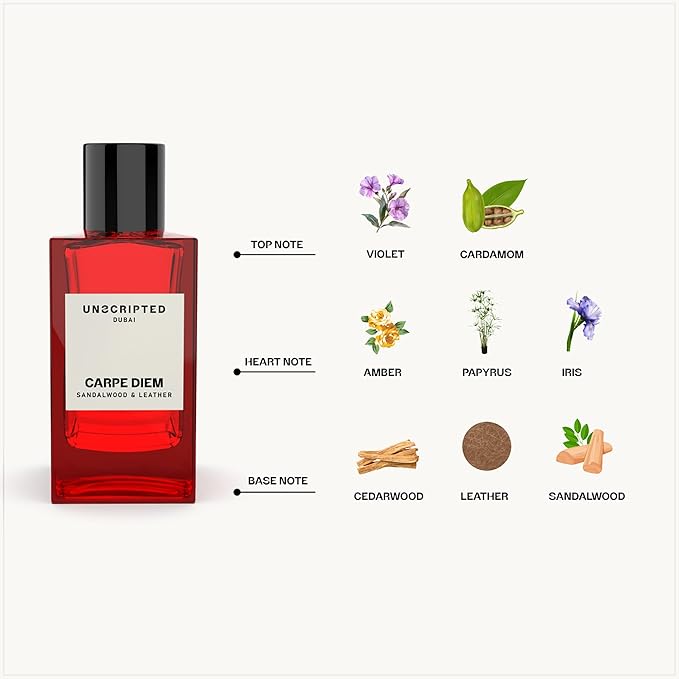 Unscripted Carpe Diem - Perfume For Men And Women - Women Perfume with Amber, Cedarwood, Leather Notes - Bold, Long-Lasting Mens Cologne - 3.4 oz