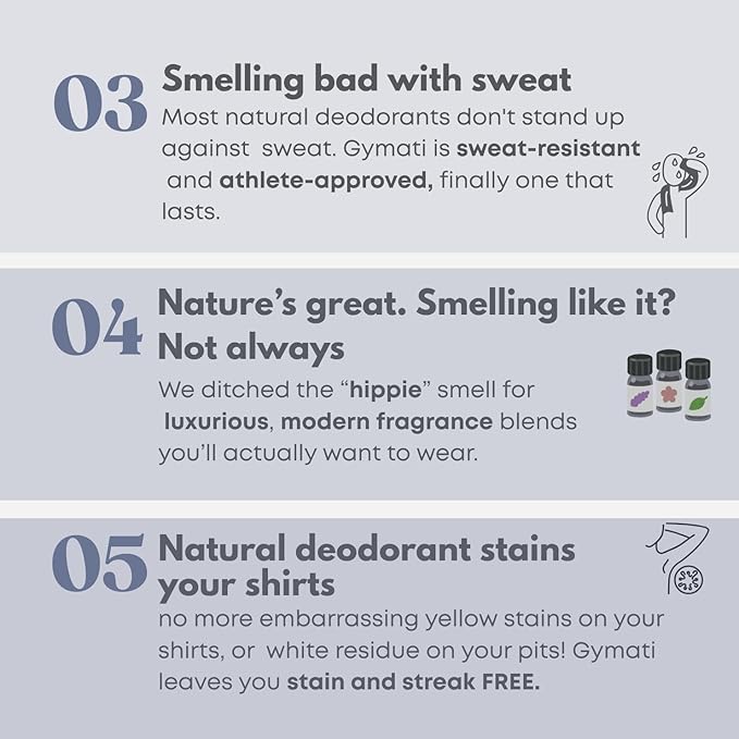 Gymati Fitness Body Deodorant Spray Aluminum Free - Unisex - Pack of 2