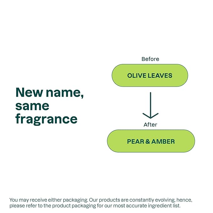 ATTITUDE Hand Cream, EWG Verified, Plant and Mineral-Based, Vegan Personal Care Products, Pear & Amber, 2.5 Fl Oz (Pack of 6)