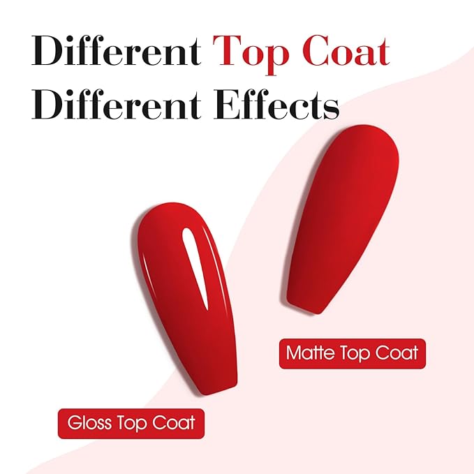 CANNI Red Gel Nail Polish, 1Pcs Red Gel Polish Bright Color High Gloss Soak Off U V French Nail Manicure Salon DIY