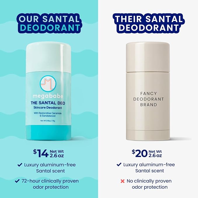 Megababe Skincare Deodorant - The Santal Deo with 72 hour Odor Protection | Holiday Gifts for Women | Restorative Ceramide & Sandalwood | Aluminum-Free, All Natural | 2.6 oz