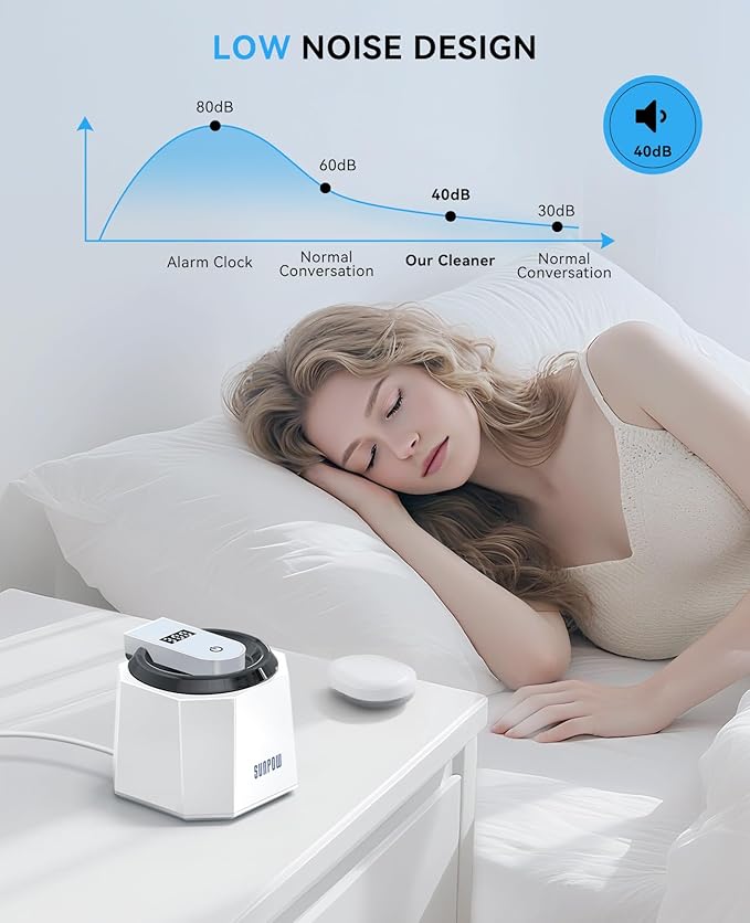 SUNPOW Ultrasonic Retainer Cleaner - 48kHz Retainer Cleaner Machine with 5 UV Lights for Dentures，Night Guards, Mouth Guards- 220ML Dental Cleaning Pod Upgrade Design