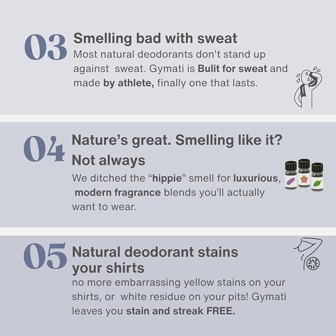 Gymati Fitness Body Deodorant Spray Aluminum Free - Men & Women & Unisex - Pack of 3