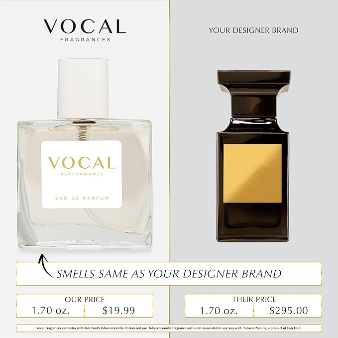 U014 Eau de Parfum For Unisex Inspired by Tom Ford Tobacco Vanille 1.7 FL. OZ. Perfume Replica Version Fragrance Dupe Consentrated Long Lasting