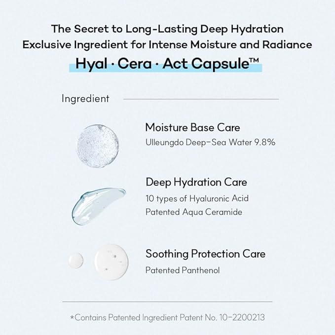 Hydrating Serum with Hyal·Cera Capsules – Deep Moisture for Inner Dryness, Fast-Absorbing Lightweight Texture, Daily Use for Sensitive Skin, 50ml