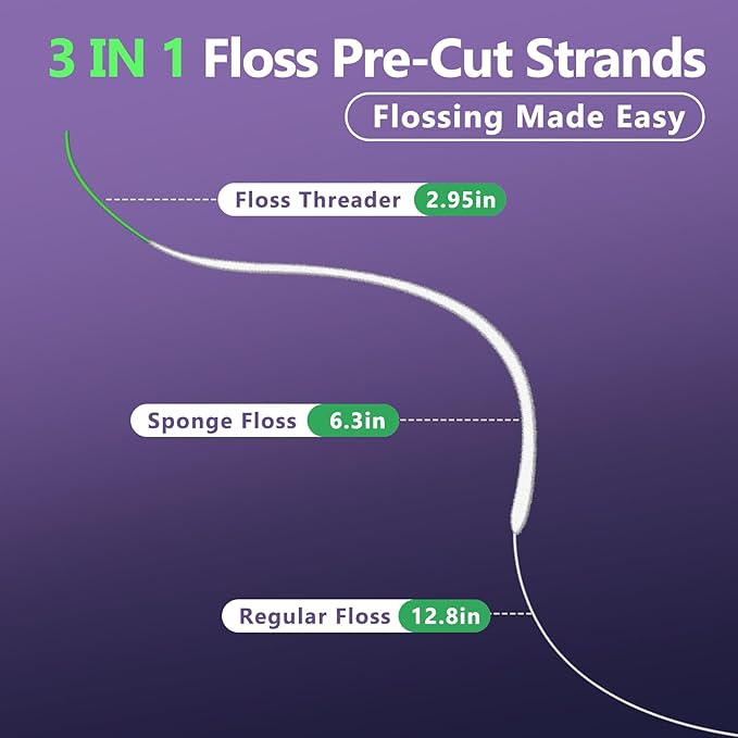 Dental Floss for Braces, 3-in-1 Dental Floss for Bridges, Implants, Deep Cleaning 70 Pre-Cut Strands (Pack of 2)