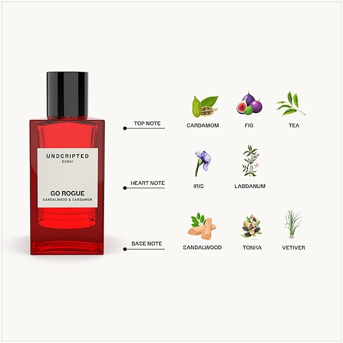 Unscripted Go Rogue - Bold and Unique Perfume for Men - Long-Lasting Men Perfume with Cardamom, Sandalwood and Vetiver for Free Spirits - 3.4 oz