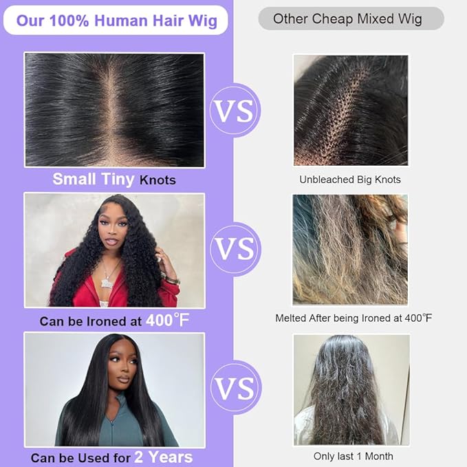 ALI PANDA [100% Human Hair & 2-YEAR Life, 200% Density 13x6 Skinlike HD Straight Lace Front Wigs Human Hair Pre Plucked, [0.1mm Ultra-Thin HD Lace], Natural Black 32 Inch