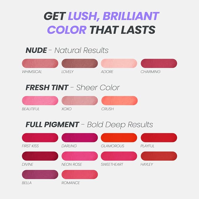 Wonderskin Wonder Blading All Day Lip Stain Peel Off Masque and Reveal Kit - Long Lasting, Waterproof Pink Lip Tint, Transfer Proof Natural Makeup Stain Kit (Sweetheart)