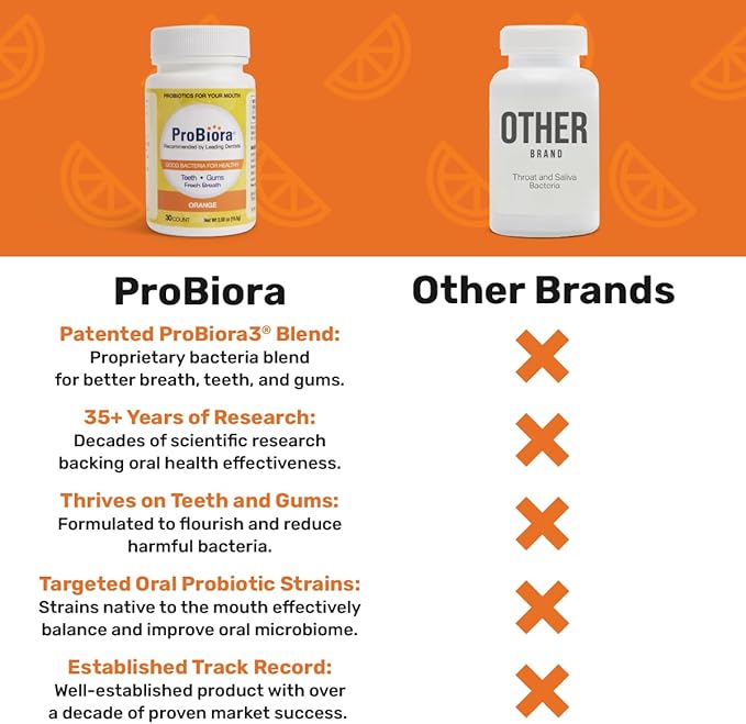 ProBiora Oral-Care Chewable Probiotic Tablets | Probiotic Supplement for Women & Men | Healthier Teeth & Gums | Fresher Breath | Whiter Teeth | 30 Count | Pack of 3 | Orange