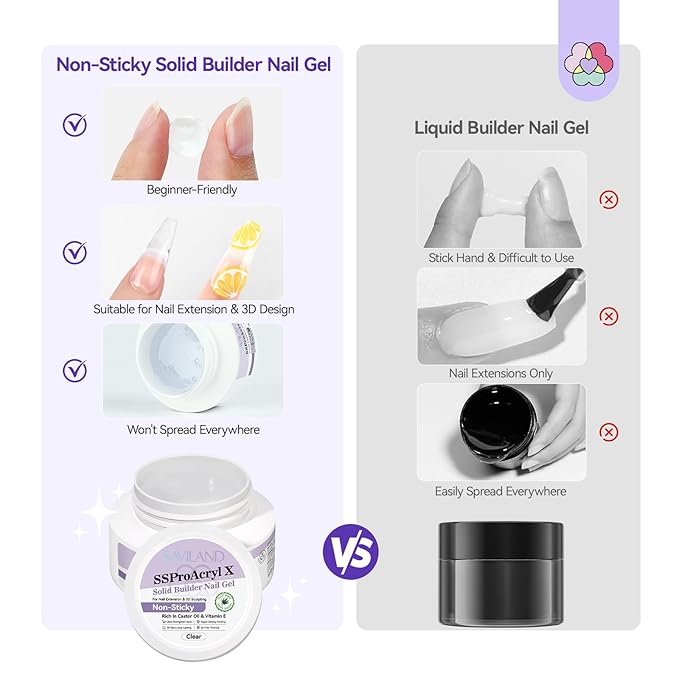 SAVILAND Pro Solid Builder Nail Gel for Nails with 30 g Rhinestone Glue Gel: 30 Days Long Lasting Clear 3D Nail Gel for Nail Extension Nail Art Salon