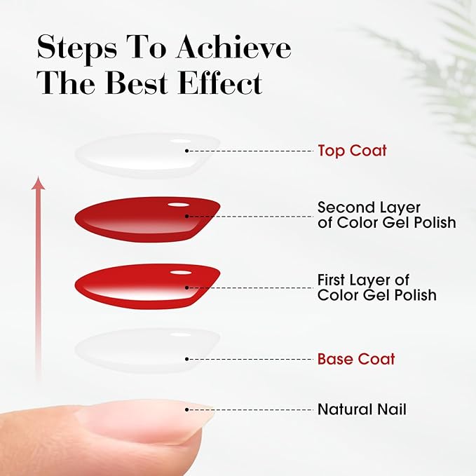 CANNI Pink Gel Nail Polish, 1Pcs Jelly Nude Pink Gel Polish Sheer Clear Light Pink Translucent Color