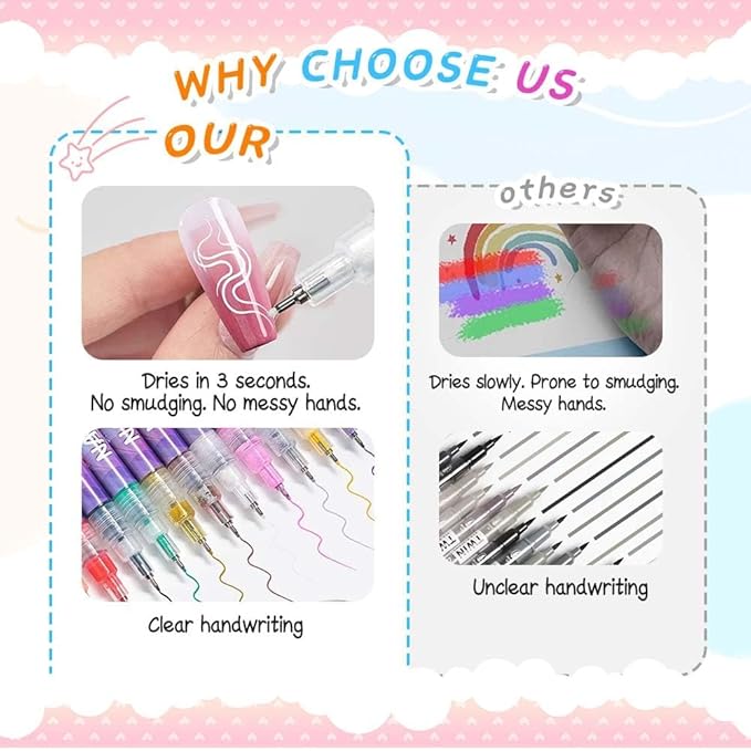 12 Colors Nail Art Pens Set,2026 Upgraded Nail Art Markers for Gel Nails,Quick Dry Long Lasting Nail Polish Pen,DIY 3D Drawing Dotting Painting Nails Liner Brush for Dotting Painting Home Use (A)