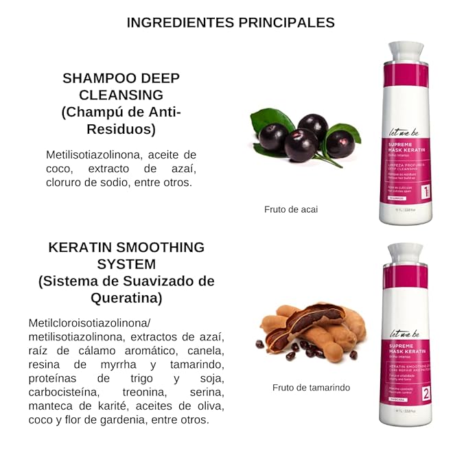 Let Me Be Keratin Hair Kit – Progressive Supreme Mask & Deep Cleansing Shampoo 2x1L (33.8 fl oz) – Frizz Control, Intense Shine – Professional Smoothing System for All Hair Types