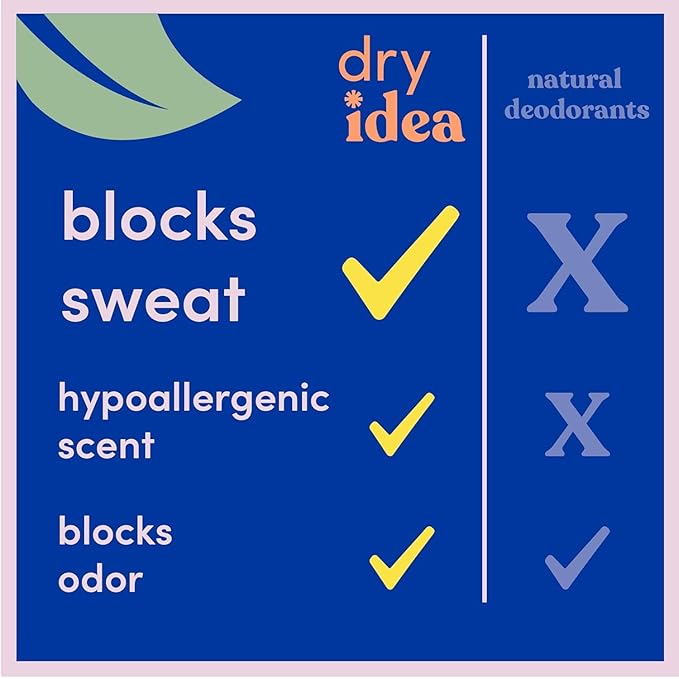 Dry Idea Plant Based Antiperspirant with Aluminum Sweat Blockers Invisible Solid Deodorant for Women – Fresh Breeze Scent, 2X Longer Sweat Protection, 72Hr Sweat & Odor Control for Sensitive Skin, 1pk
