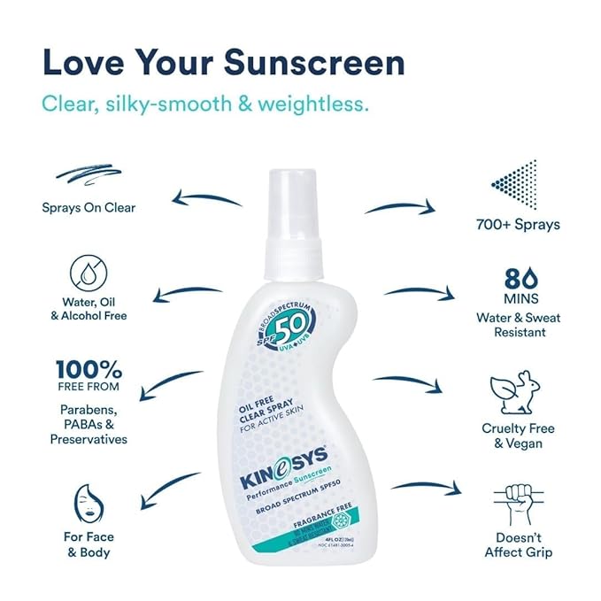 KINeSYS Fragrance Free Clear Spray Sunscreen for sensitive skin, SPF 50, Hypoallergenic, Broad Spectrum UVA/UVB protection for Face & Body; PABA and Oxybenzone FREE, 700+ Sprays, 4 Fl Oz/120 mL