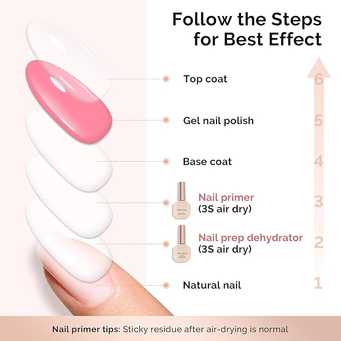 MelodySusie 15ml Nail Dehydrator HEMA Free Professional Nail Prep for Press On,Acrylic Gel Polish,Fast Dry for Long-Lasting Manicure at Home & Salon Use 0.5oz