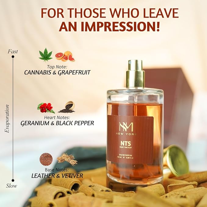 NOURISH MANTRA NM New York Night Time Slay Luxury Perfume For Men -100 ml| Premium Long Lasting Fragrance Spray | With Aromatic Blend of Herbal & Woody Notes |Best Perfume For Man | gift for man