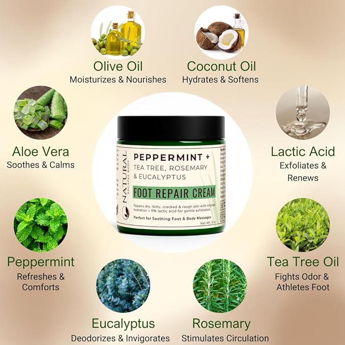 Natural Escapes Peppermint, Rosemary, Eucalyptus & Tea Tree Oil Foot Cream for Dry Feet, Cracked Heels, Calluses, Athlete's Foot - Heel Repair Cream for Women & Men (8 oz)