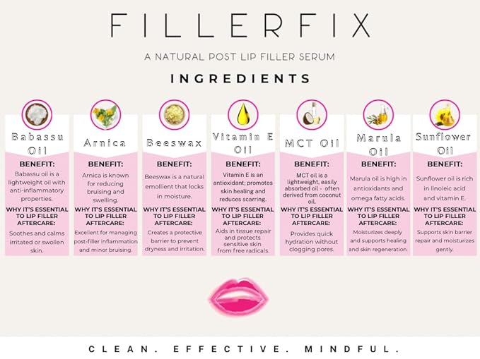 Organic Lip Filler Aftercare Serum with Cooling Ceramic Tip – Arnica & Calendula for Relief After Lip Filler