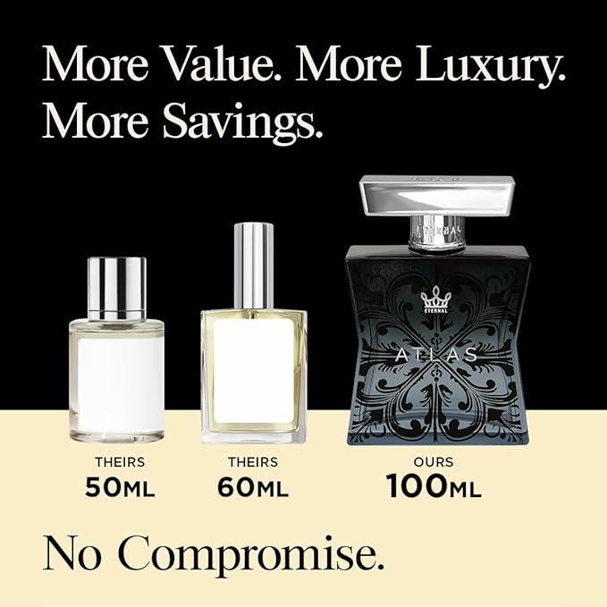 Eternal Atlas - Inspired by Iconic Men's Cologne - 3.4 oz (100ml) - Eau de Parfum - Long-lasting - Vegan - Clean Ingredients - Cologne for Men - 2000 sprays per bottle