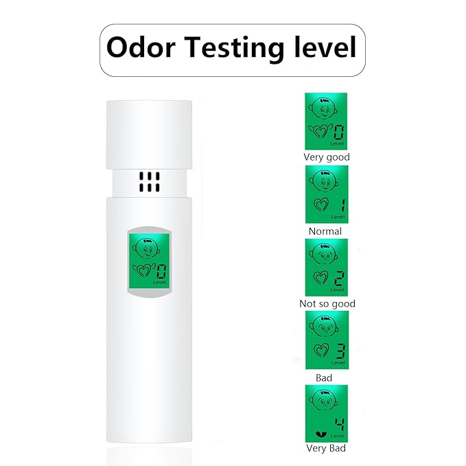 Bad Breath Freshening Tester Portable Oral Breath Monitor, Professional Rechargeable Odor Breath Detector for Personal Oral Cavity Testing – Odor & Bad Breathe Tester