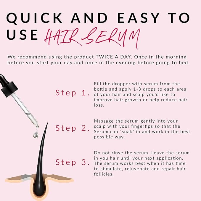Natural Hair Growth Serum with Biotin, AnaGain, Baicapil, Peppermint Oil
