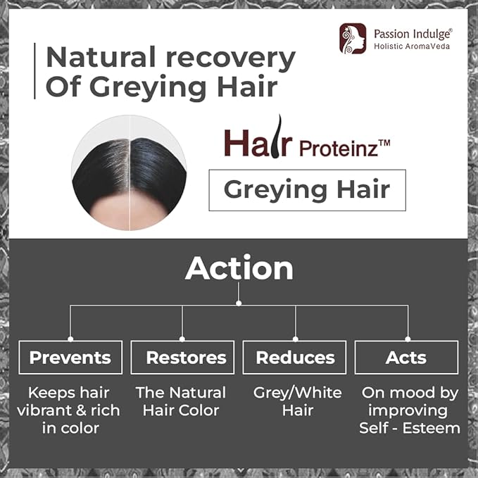 Passion Indulge Hair Proteinz Anti Grey Hair Serum with Arcolys, Black Tea & Amla | Prevents Premature Greying & Restore Natural Hair Color -50 ML