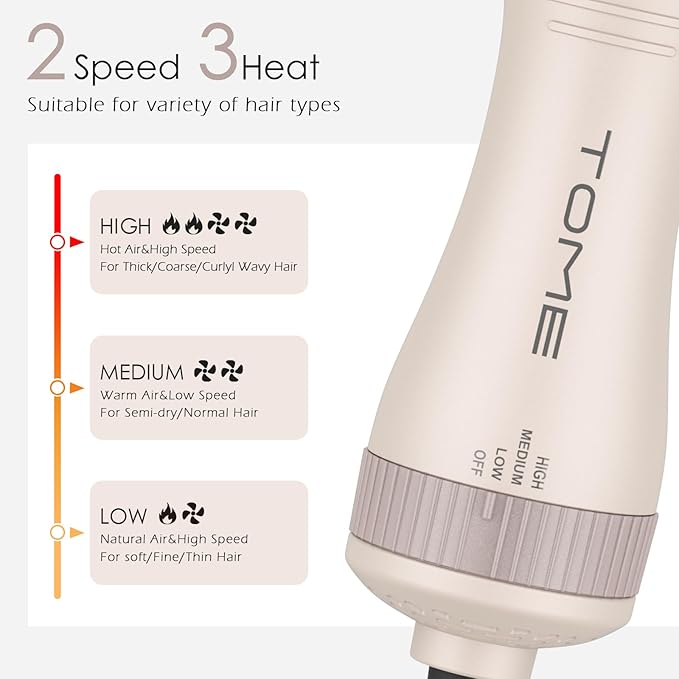 Travel Hair Dryer Brush, Dual Voltage Blow Dryer Brush, Mini Hot Air Portable 2 inch Travel Hair Dryer Styler Volumizer Oval Shape (Tome Color)