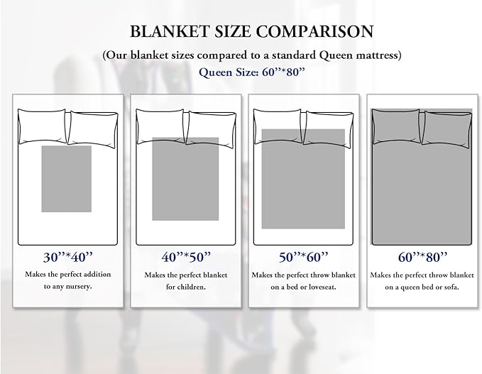 Ships Next Day, Custom Sherpa Fleece Blanket With Photos Text - Soft Warm Fuzzy Personalized Couples Gifts for Boyfriend Girlfriend - Customized Picture Gifts for Birthday Christmas