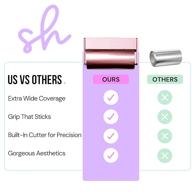 Extra Wide Hair Foil, Hairdressing Foil For Highlighting and Balayage, 12.7cm width hair foil roll with built in cutter. Smooth Foil in Rose Gold.