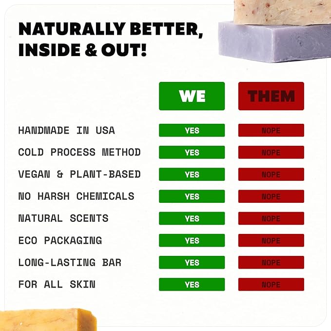 ILS Soap co. SandalOUD (Sandalwood and Oud) - All Natural Bar Soap for men and women - Plant Based, Cold Process and Handmade in the USA for All Skin Types and conditions for face and body (3 Pack)