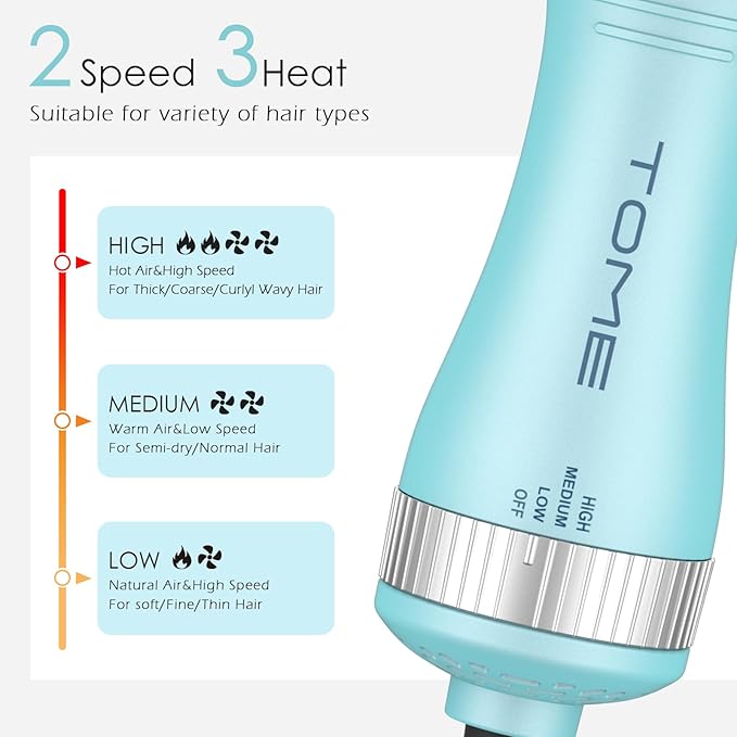 Travel Hair Dryer Brush, Dual Voltage Blow Dryer Brush, Mini Hot Air Portable 2 inch Travel Hair Dryer Styler Volumizer Oval Shape (Blue)