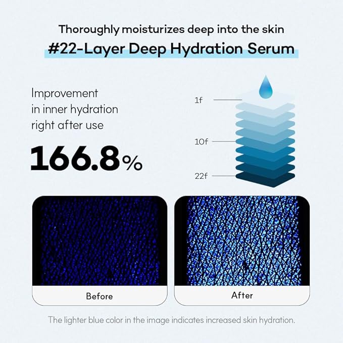 Hydrating Serum with Hyal·Cera Capsules – Deep Moisture for Inner Dryness, Fast-Absorbing Lightweight Texture, Daily Use for Sensitive Skin, 50ml