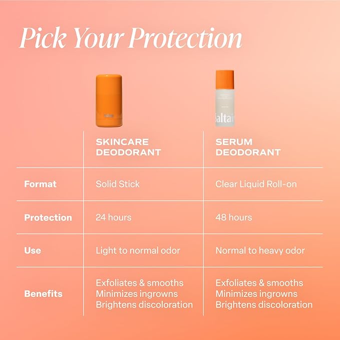 Saltair Skincare Deodorant - Aluminum-Free Deodorant for Women with Long Lasting Odor Protection Zinc and BHA. Refillable Stick, Suitable for Sensitive Skin, 2 Pack Exotic Pulp Scent